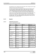 Preview for 1580 page of ABB RELION REX640 Technical Manual