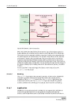 Preview for 1744 page of ABB RELION REX640 Technical Manual