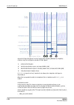 Preview for 1776 page of ABB RELION REX640 Technical Manual