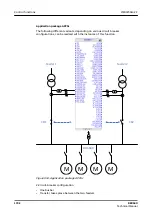 Preview for 1792 page of ABB RELION REX640 Technical Manual