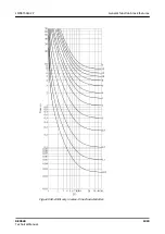 Preview for 1869 page of ABB RELION REX640 Technical Manual