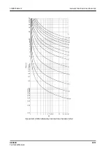 Preview for 1871 page of ABB RELION REX640 Technical Manual