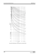 Preview for 1874 page of ABB RELION REX640 Technical Manual