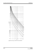 Preview for 1876 page of ABB RELION REX640 Technical Manual