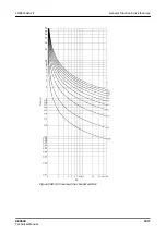 Preview for 1877 page of ABB RELION REX640 Technical Manual