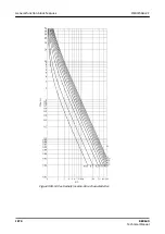 Preview for 1878 page of ABB RELION REX640 Technical Manual