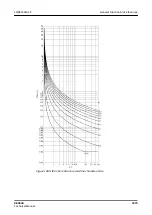 Preview for 1879 page of ABB RELION REX640 Technical Manual