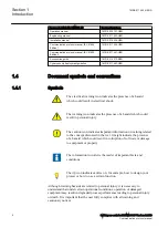 Preview for 14 page of ABB Relion SAM600-IO Protocol Manual