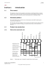 Предварительный просмотр 13 страницы ABB Relion SAM600 Applications Manual