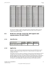 Предварительный просмотр 41 страницы ABB Relion SAM600 Applications Manual