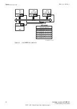 Preview for 34 page of ABB Relion SAM600 Communication Protocol Manual