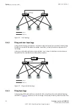 Preview for 44 page of ABB Relion SAM600 Communication Protocol Manual