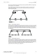 Preview for 45 page of ABB Relion SAM600 Communication Protocol Manual