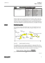 Предварительный просмотр 97 страницы ABB RELION Series Technical Manual