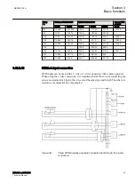 Предварительный просмотр 99 страницы ABB RELION Series Technical Manual