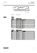 Предварительный просмотр 151 страницы ABB RELION Series Technical Manual