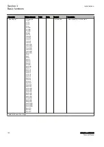 Предварительный просмотр 196 страницы ABB RELION Series Technical Manual