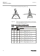 Предварительный просмотр 242 страницы ABB RELION Series Technical Manual