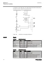 Предварительный просмотр 310 страницы ABB RELION Series Technical Manual