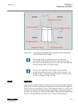 Предварительный просмотр 351 страницы ABB RELION Series Technical Manual