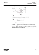 Предварительный просмотр 519 страницы ABB RELION Series Technical Manual