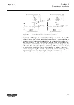 Предварительный просмотр 523 страницы ABB RELION Series Technical Manual