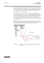 Предварительный просмотр 633 страницы ABB RELION Series Technical Manual