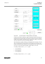 Предварительный просмотр 641 страницы ABB RELION Series Technical Manual