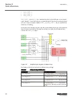 Предварительный просмотр 664 страницы ABB RELION Series Technical Manual