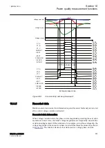 Предварительный просмотр 695 страницы ABB RELION Series Technical Manual