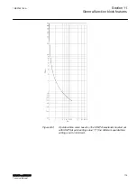 Предварительный просмотр 721 страницы ABB RELION Series Technical Manual