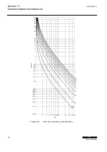 Предварительный просмотр 732 страницы ABB RELION Series Technical Manual