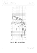 Предварительный просмотр 740 страницы ABB RELION Series Technical Manual