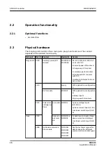 Preview for 16 page of ABB Relion SMU615 Applications Manual