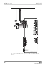 Preview for 36 page of ABB Relion SMU615 Applications Manual