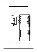 Preview for 37 page of ABB Relion SMU615 Applications Manual