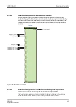 Preview for 45 page of ABB Relion SMU615 Applications Manual