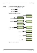 Preview for 48 page of ABB Relion SMU615 Applications Manual