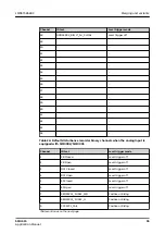 Preview for 55 page of ABB Relion SMU615 Applications Manual