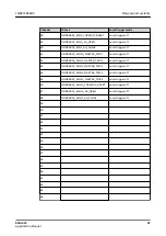 Preview for 57 page of ABB Relion SMU615 Applications Manual