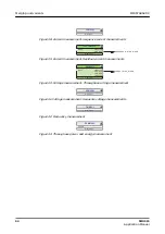 Preview for 64 page of ABB Relion SMU615 Applications Manual