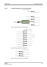 Preview for 65 page of ABB Relion SMU615 Applications Manual