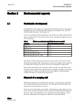 Preview for 15 page of ABB Relion SMU615 Installation Manual