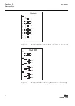 Preview for 48 page of ABB Relion SMU615 Installation Manual