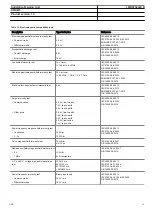 Preview for 15 page of ABB Relion SMU615 Product Manual