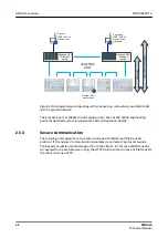 Preview for 32 page of ABB Relion SMU615 Technical Manual