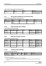 Preview for 36 page of ABB Relion SMU615 Technical Manual