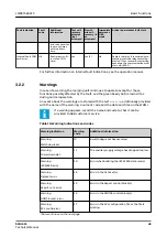 Preview for 43 page of ABB Relion SMU615 Technical Manual