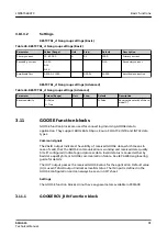 Preview for 71 page of ABB Relion SMU615 Technical Manual