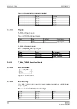 Preview for 82 page of ABB Relion SMU615 Technical Manual